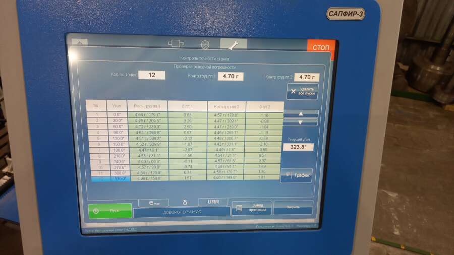 Техническое обслуживание и проверка точностных характеристик балансировочных станков