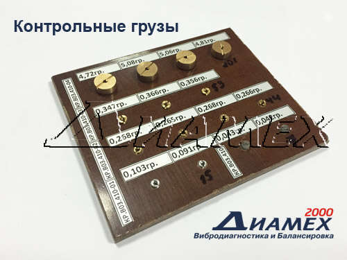 Контрольные (эталонные, тестовые, калибровочные) роторы