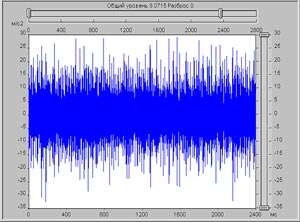 Программное обеспечение ДИАМАНТ-2