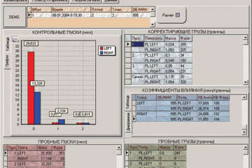 Программное обеспечение АГАТ-ПРОТОКОЛ