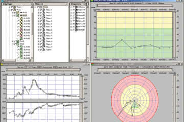 Программное обеспечение ДИАМАНТ-2